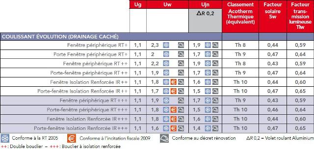 performances_coulissants_5.JPG