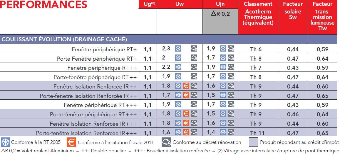 performances_coulissants_7.JPG